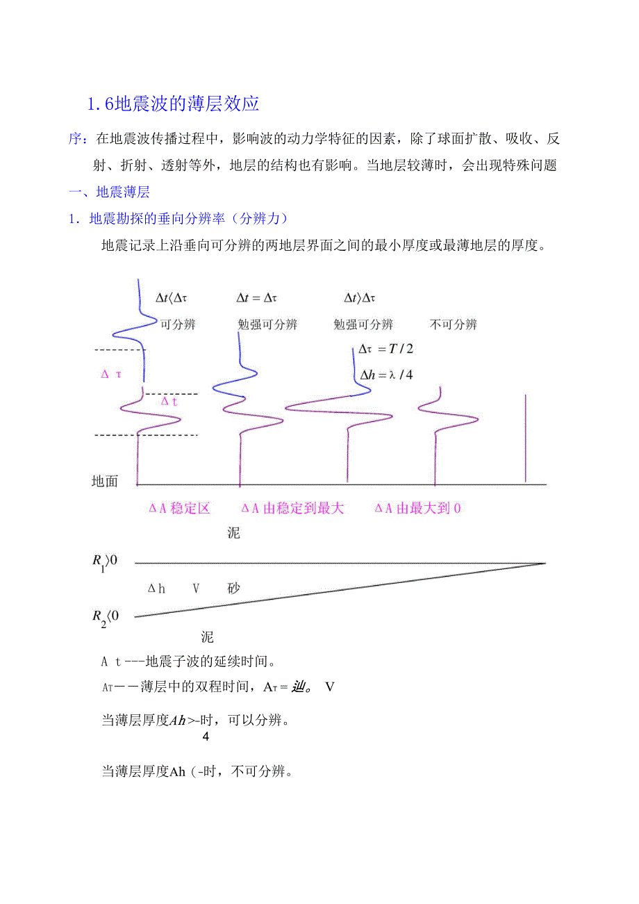 地震波的薄层效应_第1页