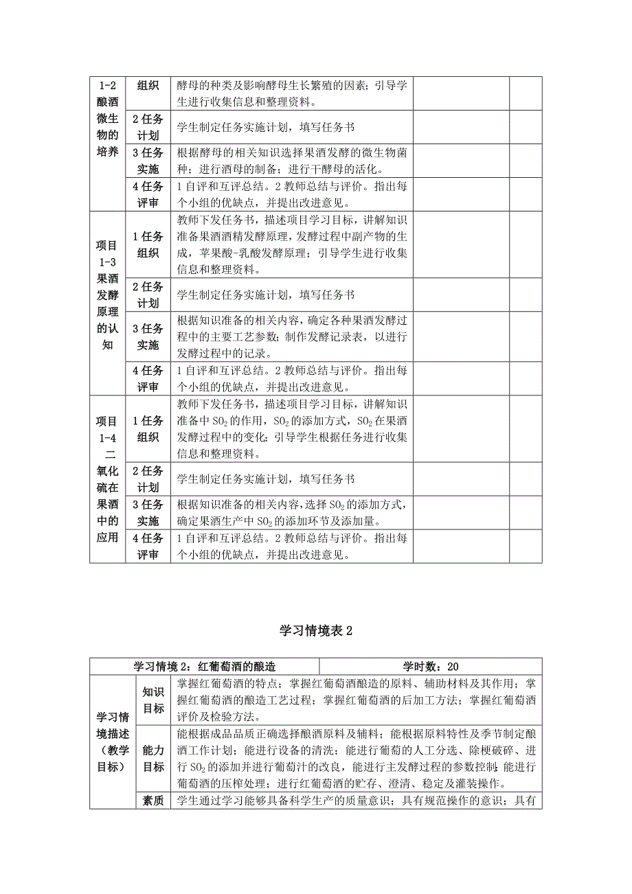 果酒生产技术教学设计_第3页