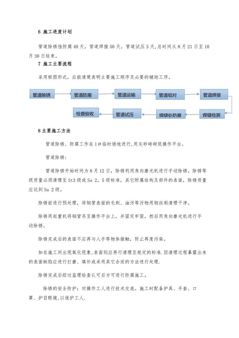 管道施工方案50509_第5页