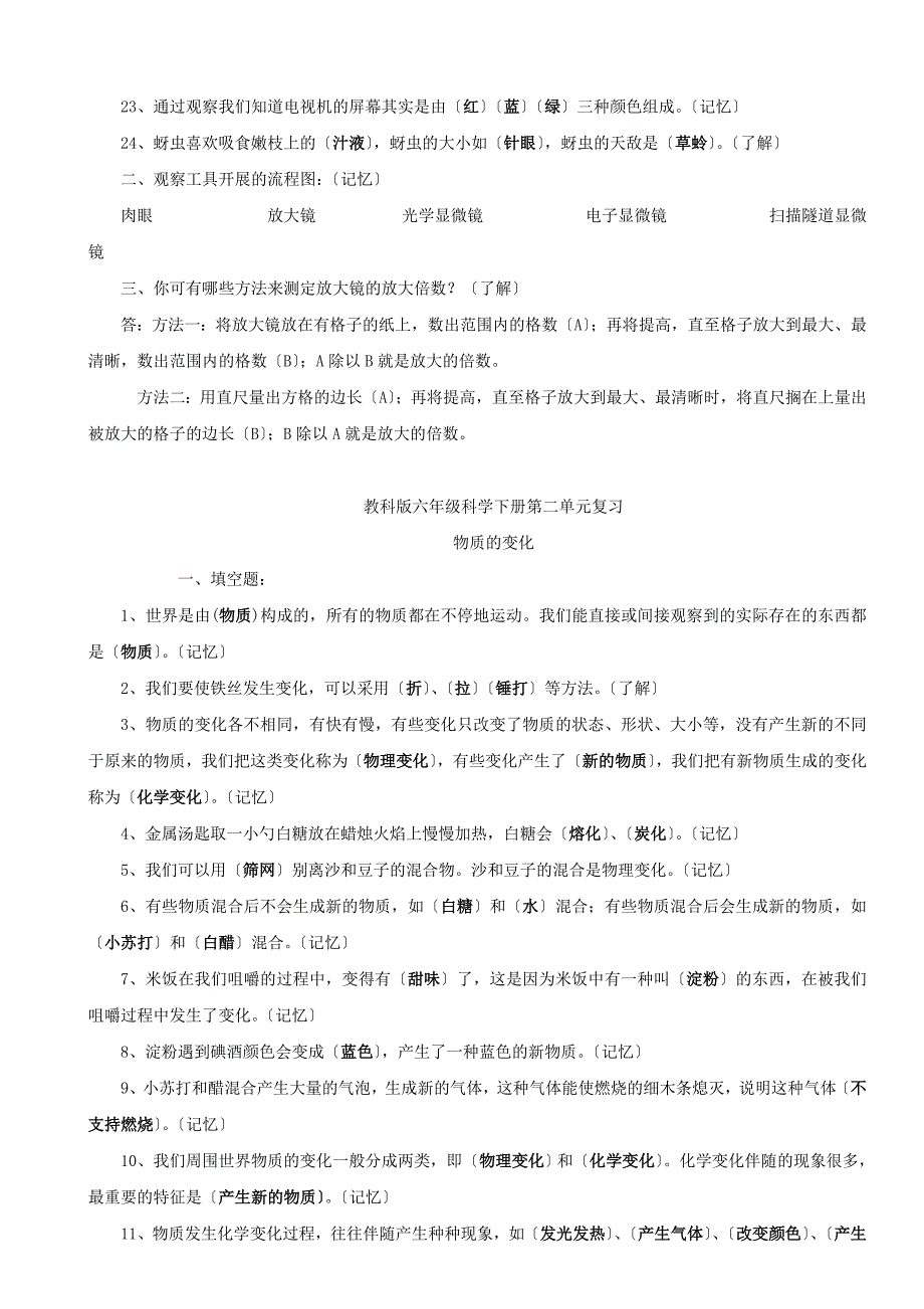 六年级科学下单元复习题_第2页