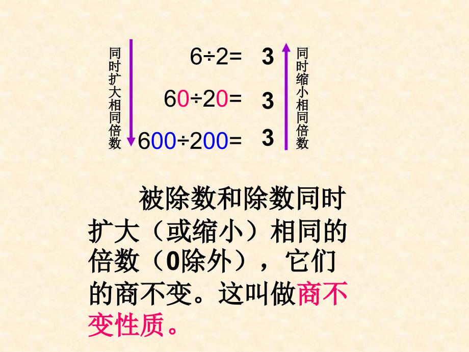 授课教张亚杰_第3页