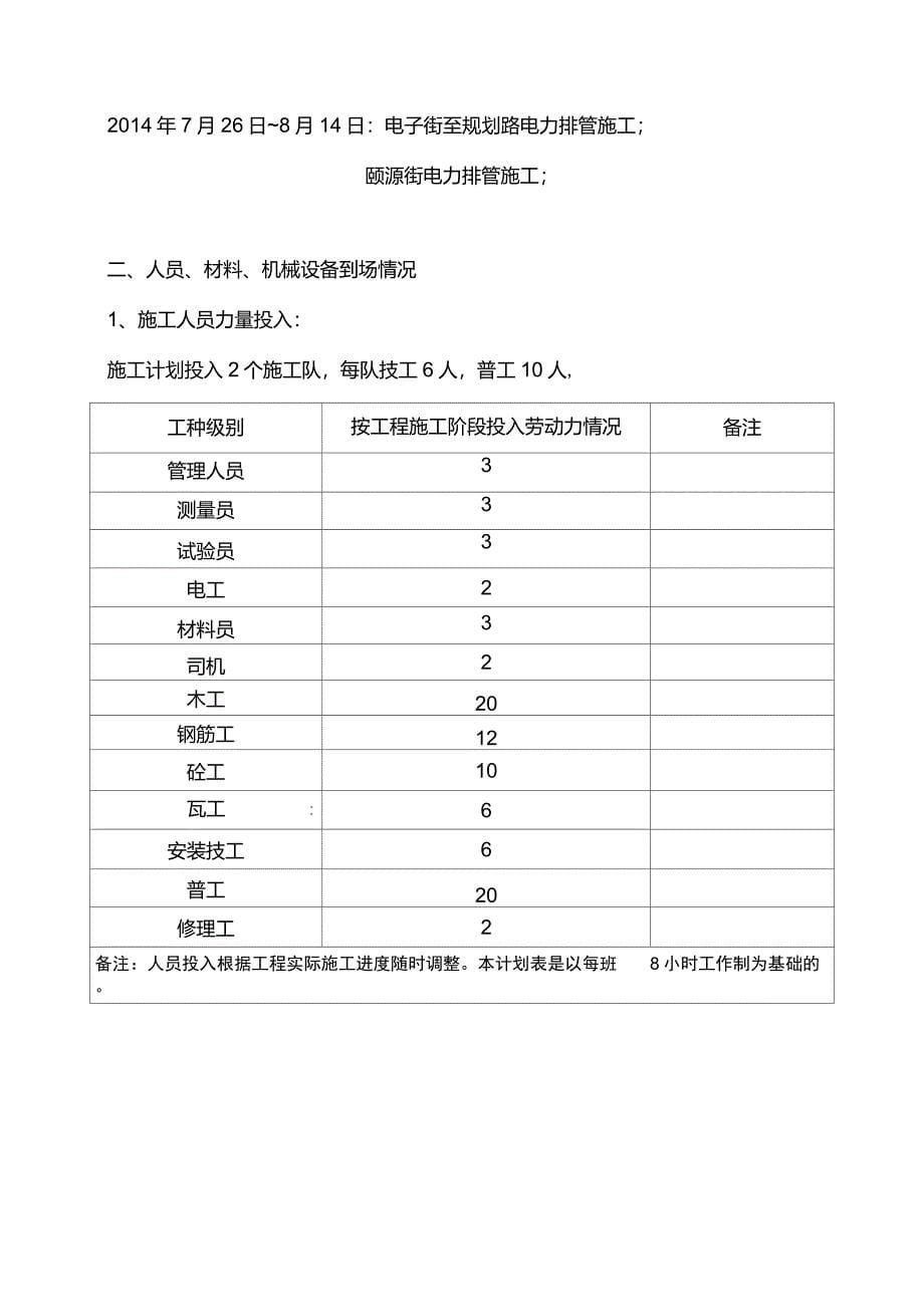 电力排管施工方案_第5页