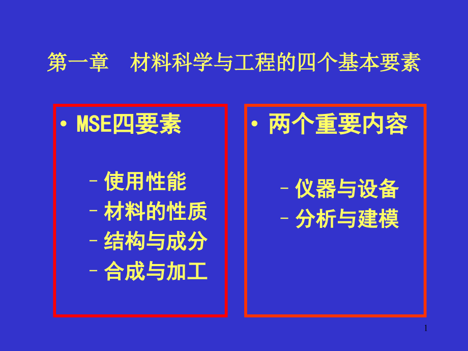 材料科学与工程的四个基本要素_第1页