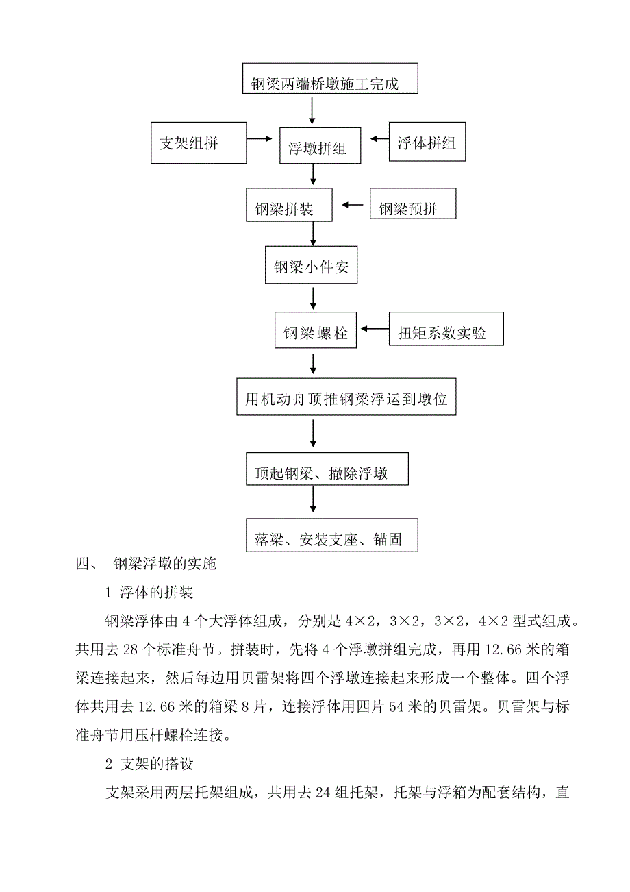 某大桥钢梁架设方案_第2页