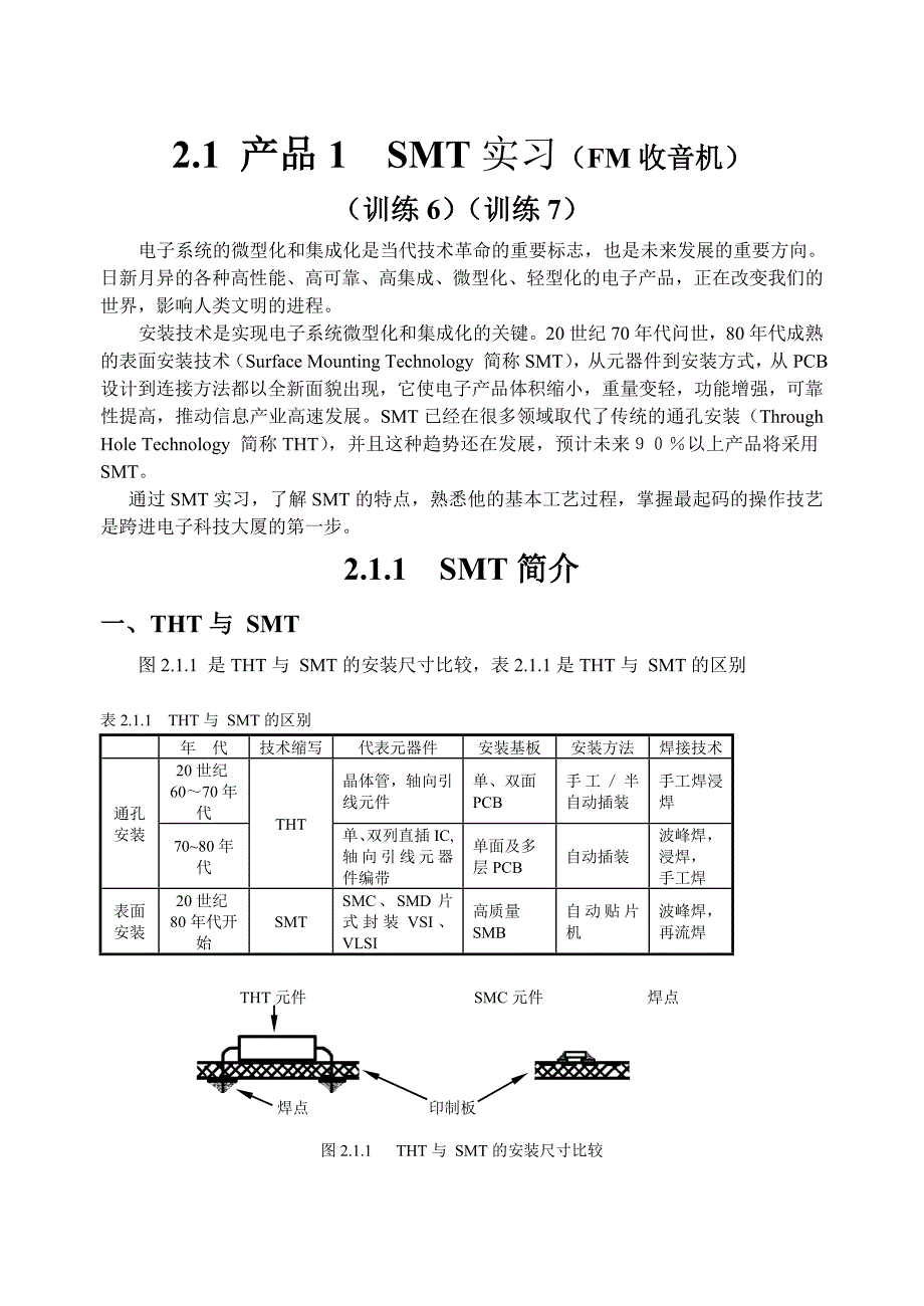 FM收音机指导书_第1页