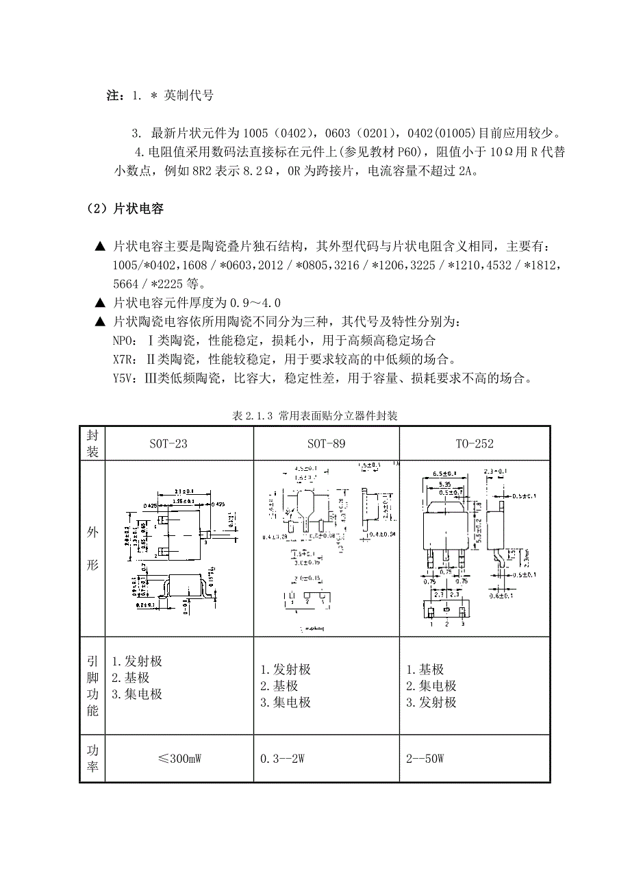 FM收音机指导书_第4页