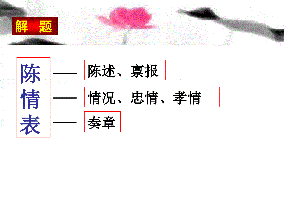 《陈情表》上课_第2页