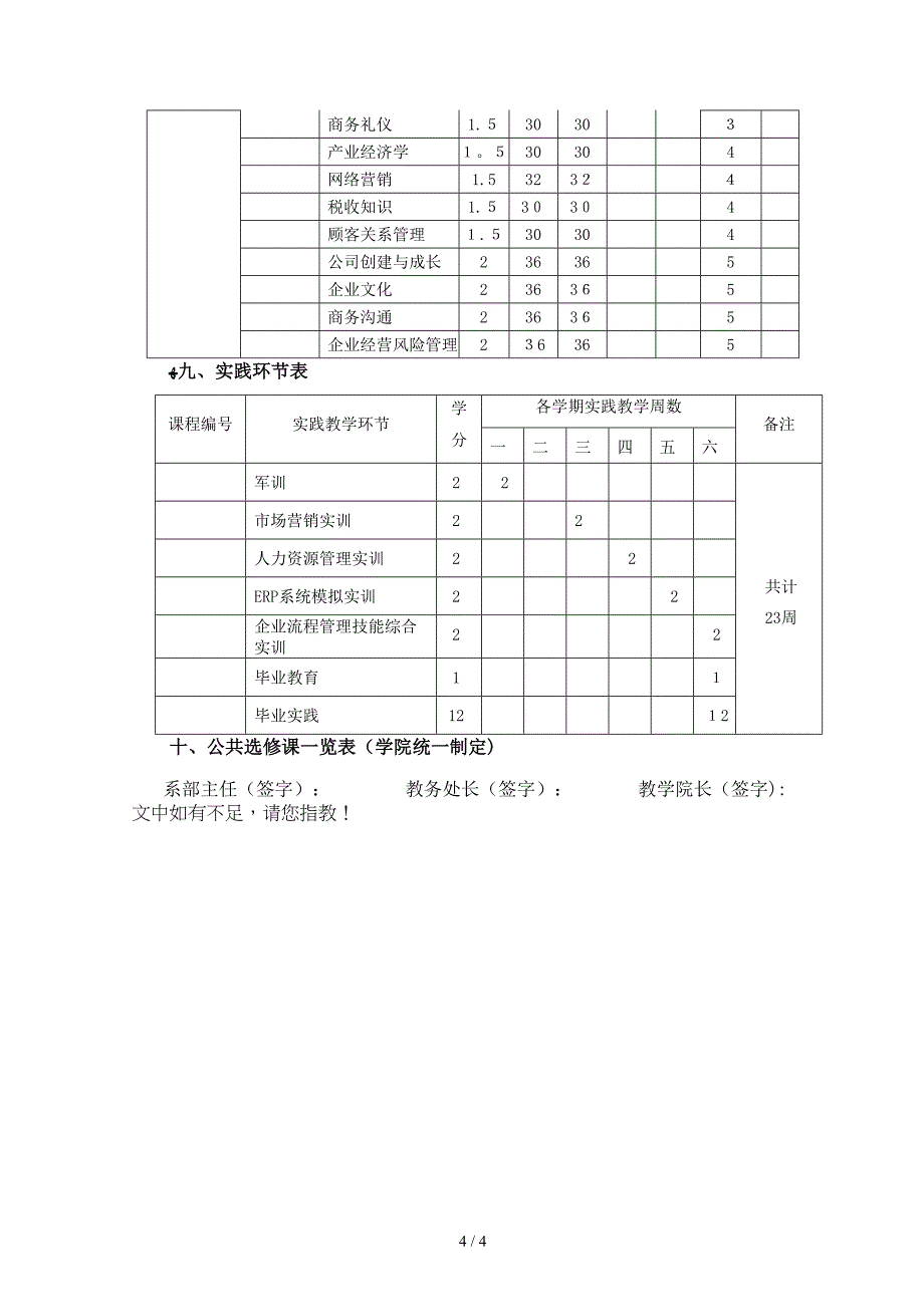 工商企业管理专科专业人才培养方案(620501)_第4页