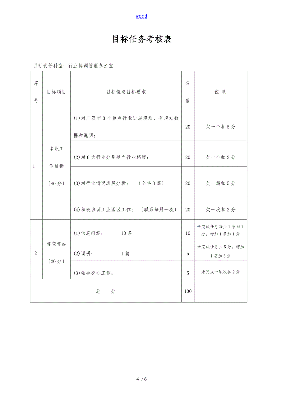 目标任务考核表_第4页