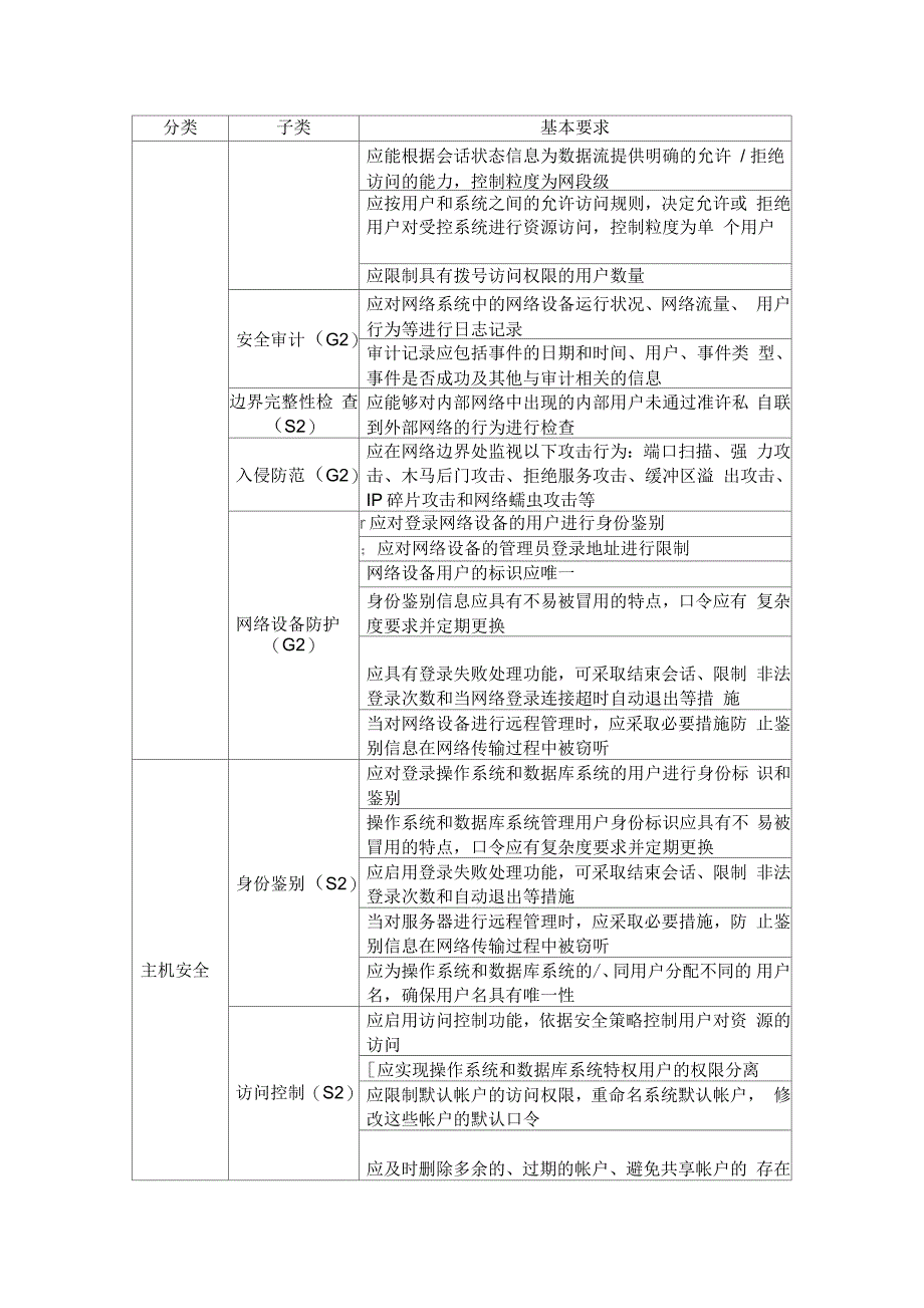 信息系统等级保护测评指标二级与三级_第2页