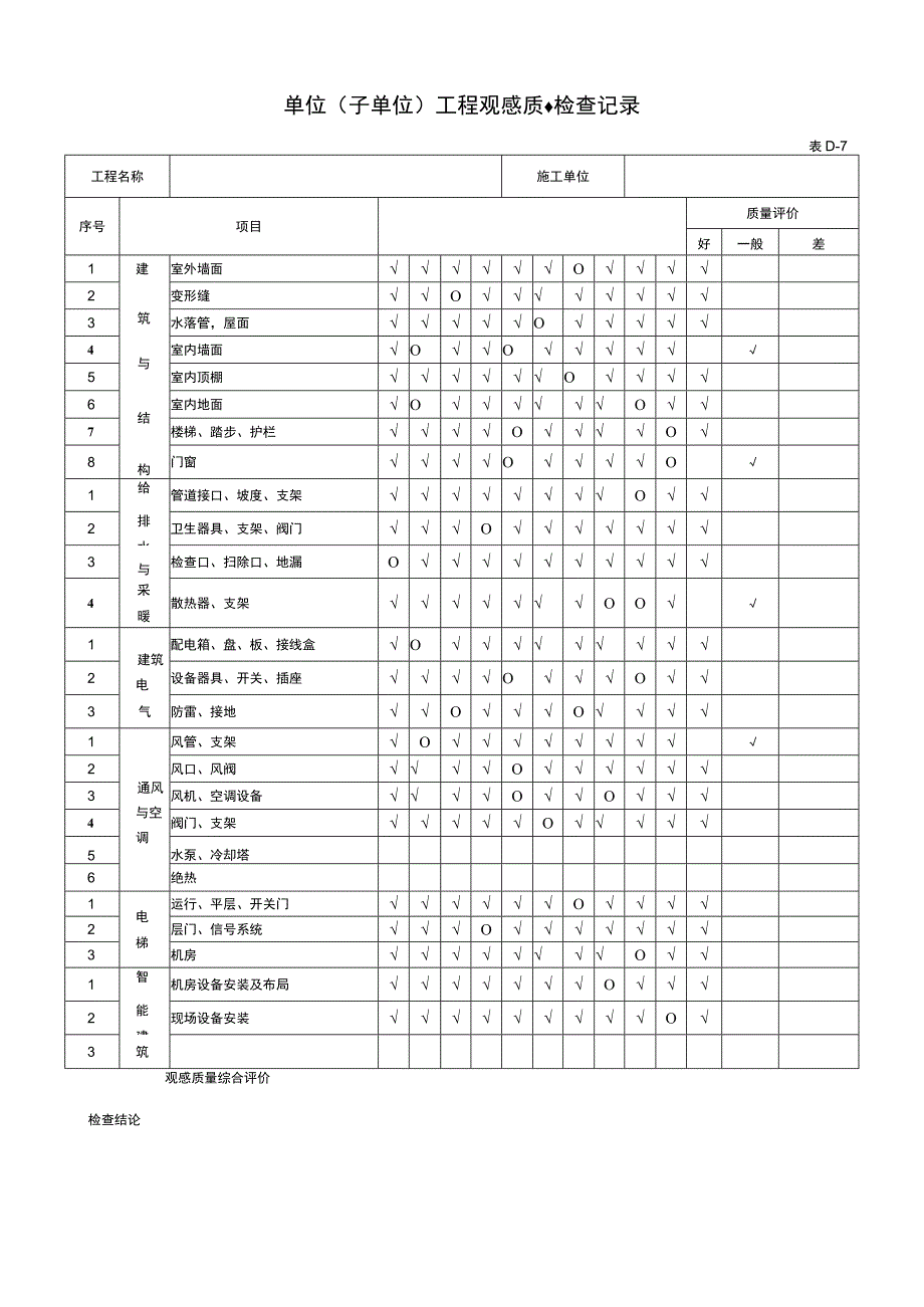 单位工程观感质量检查记录_第1页