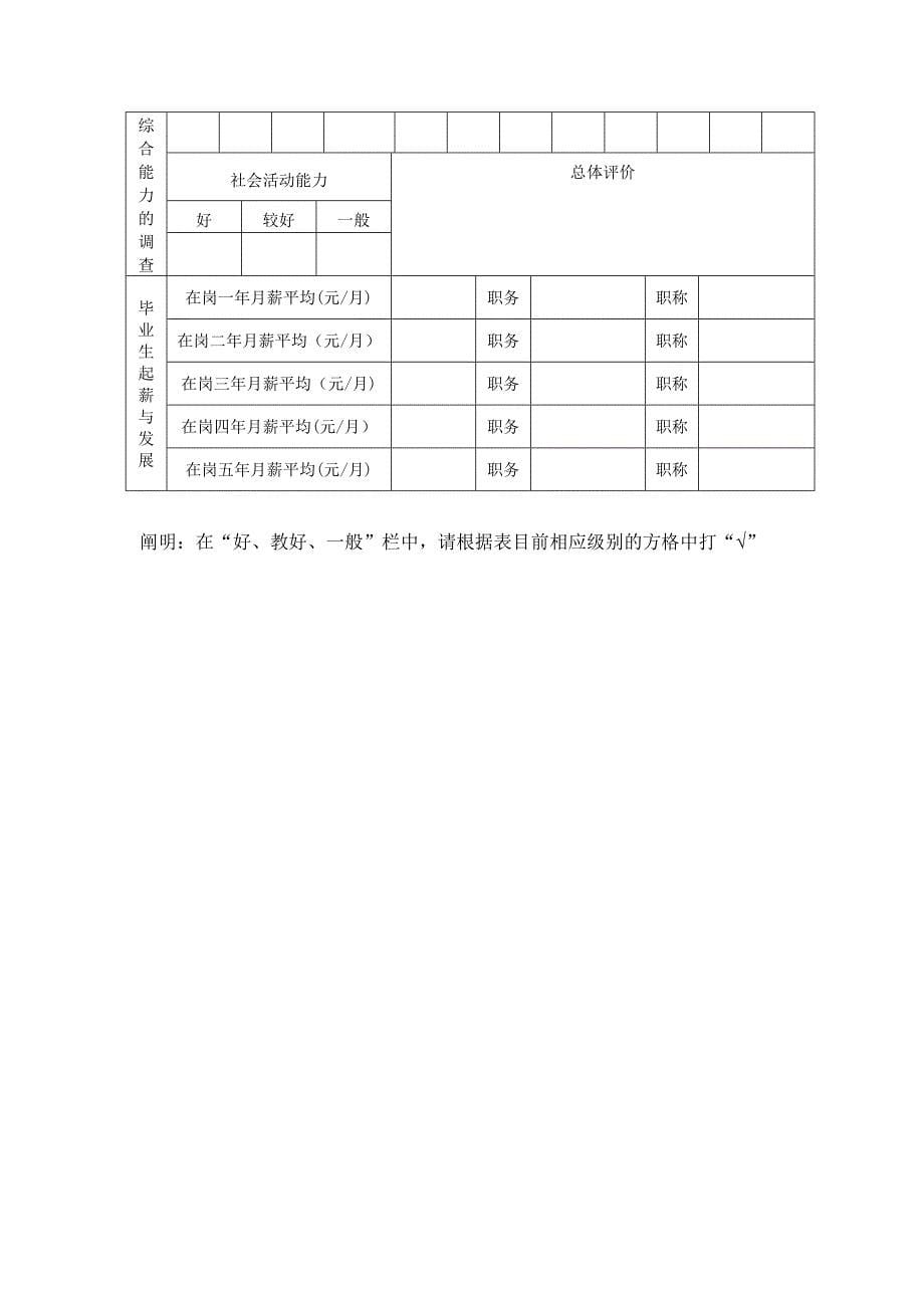 用人单位对毕业生综合评价表_第5页