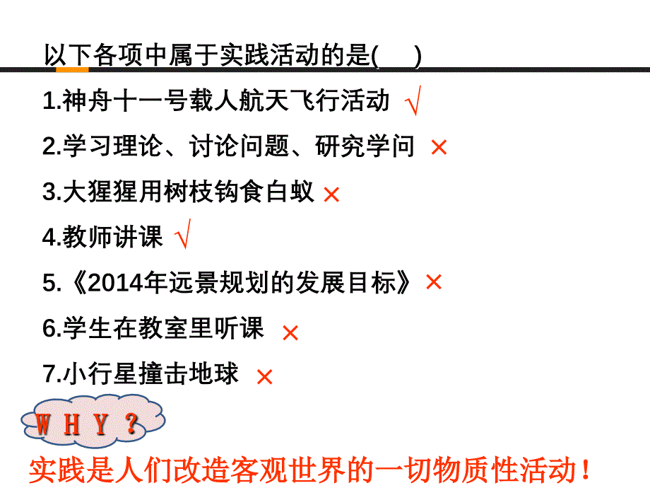 六人的认识从何而来—谢慧良_第4页