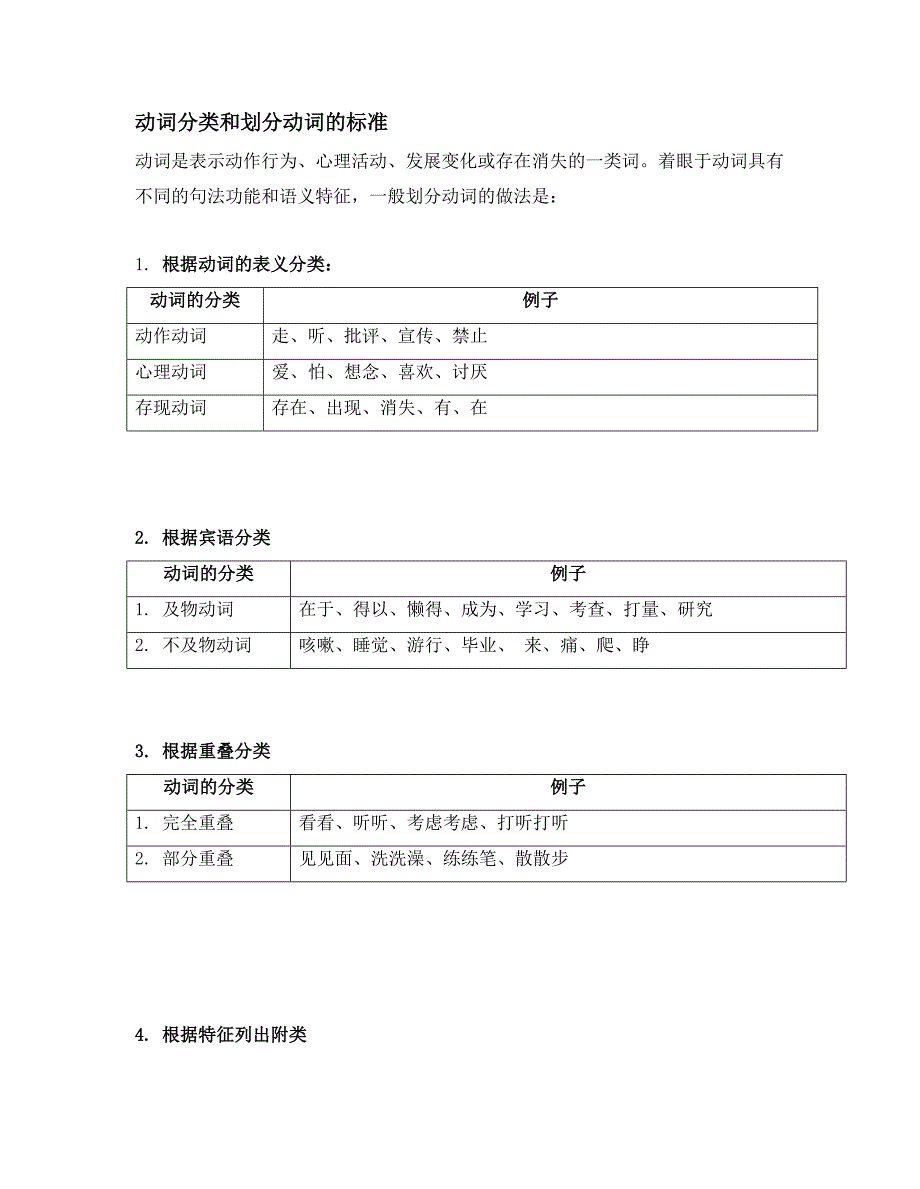 动词分类和划分动词的标准_第1页