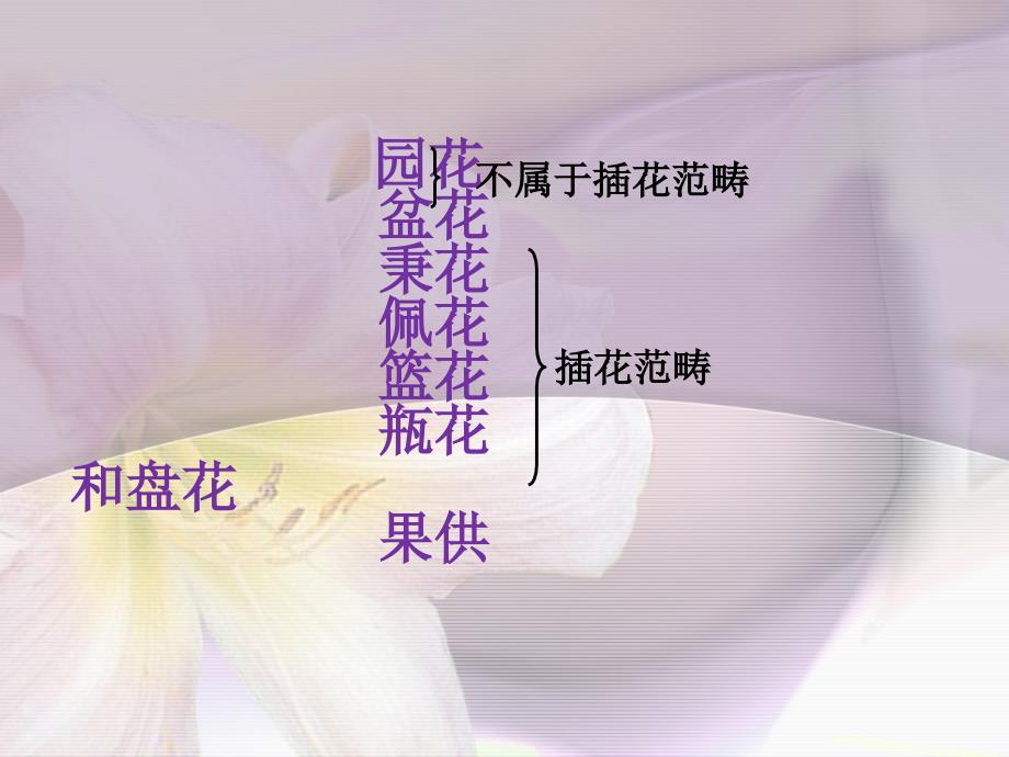 《“三八”插花活动》PPT课件_第4页