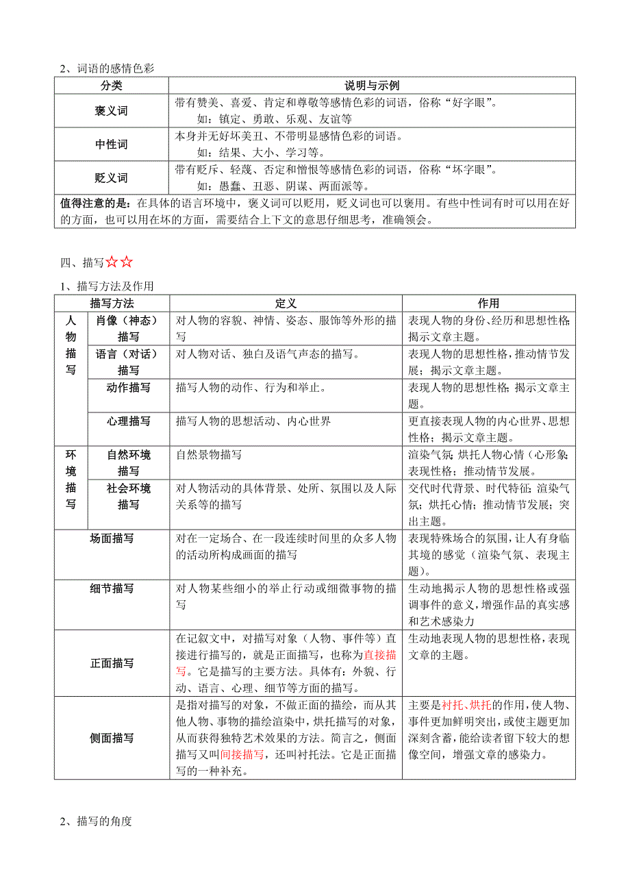 考点17-21记叙文阅读_第3页