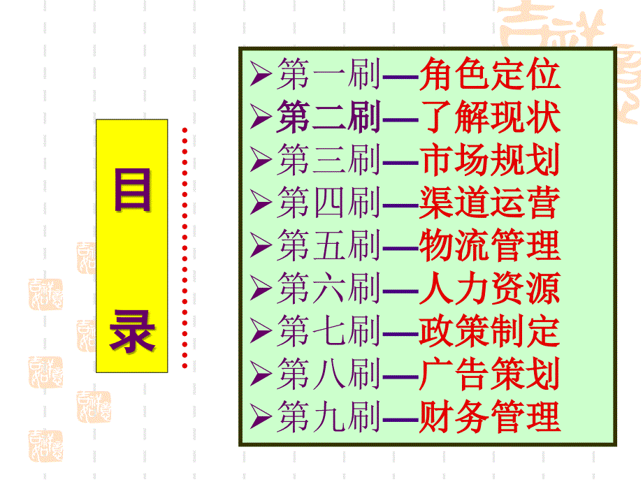 区域市场运营九把刷子_第2页