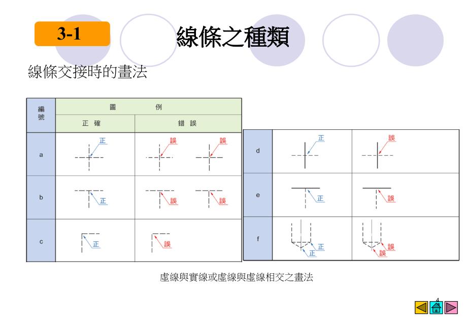 设计图法实习IPPT课件_第4页