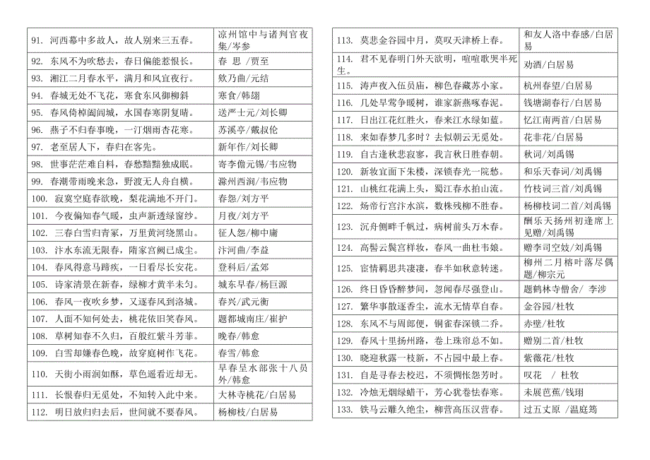 飞花令(春)255首诗词_第3页