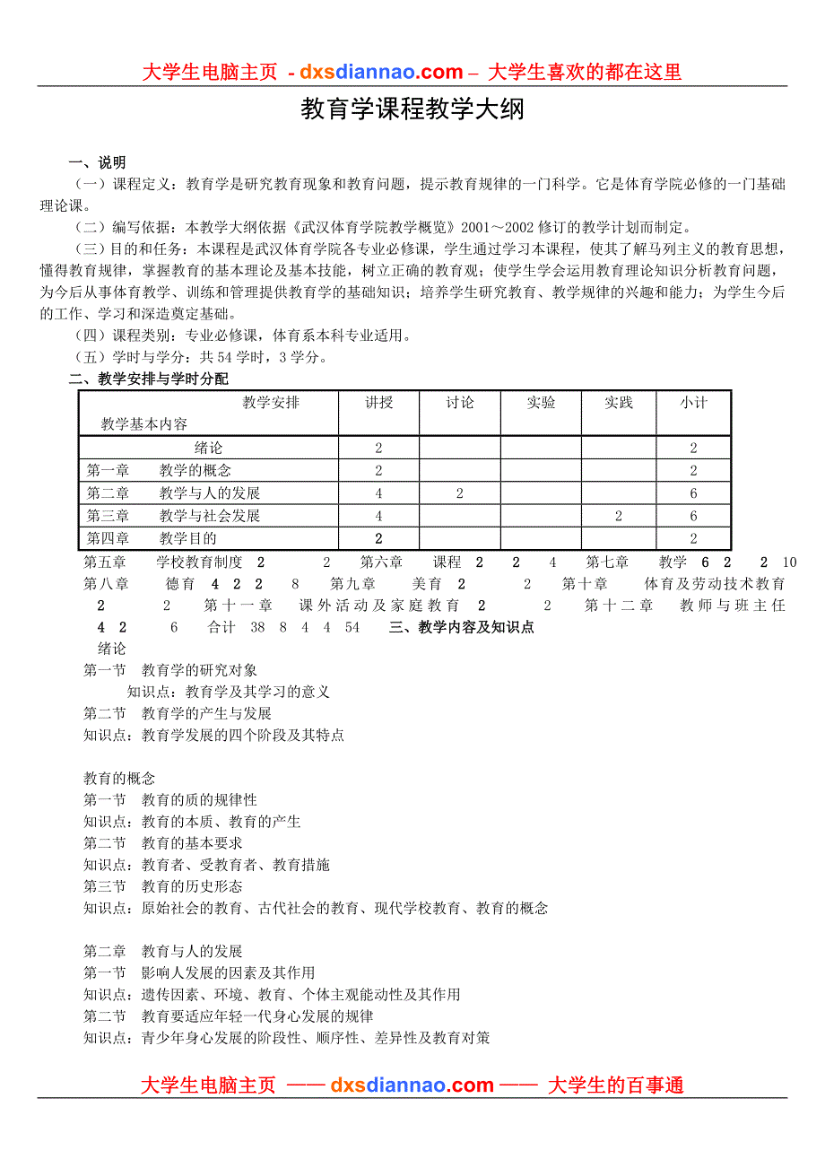 教育学课程教学大纲.doc_第1页