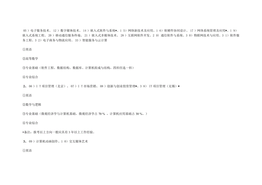 XXXX年北京大学软件与微电子学院软件工程硕士自主命题招生简章_第4页