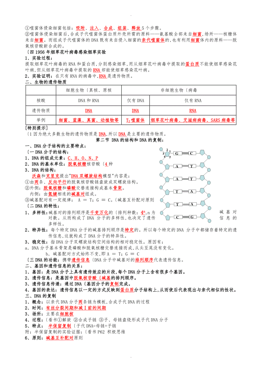 29中必修2遗传与进化一轮复习知识梳理xiao_第3页