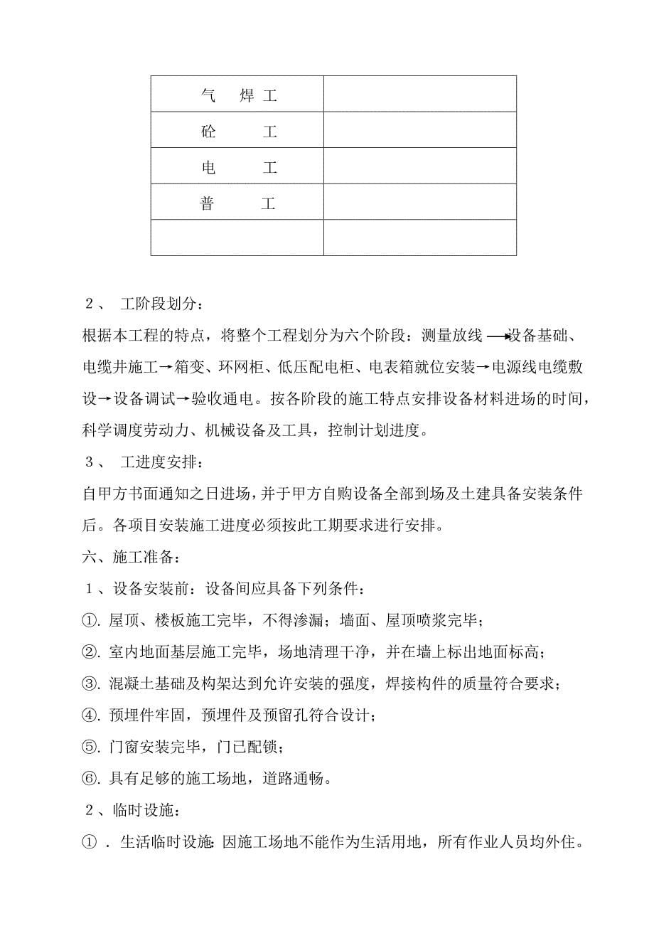 xx小区供配电工程施工组织设计_第5页