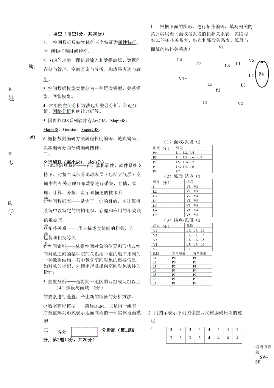 -《GIS原理及应用》试题_第1页