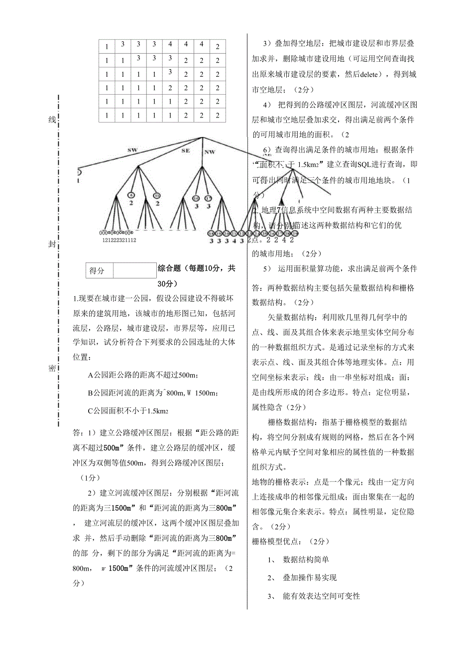 -《GIS原理及应用》试题_第2页