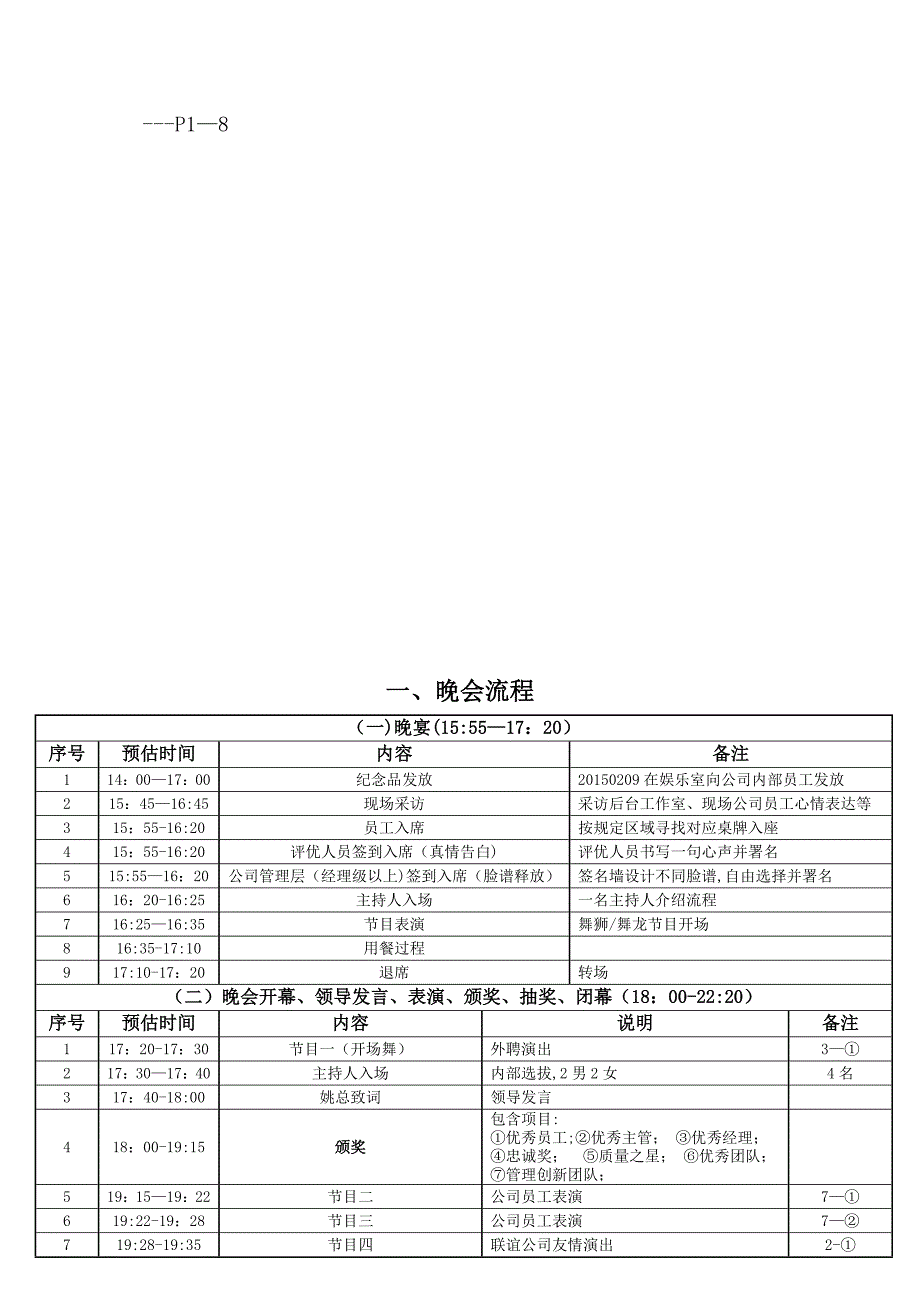 春节晚会策划方案_第4页