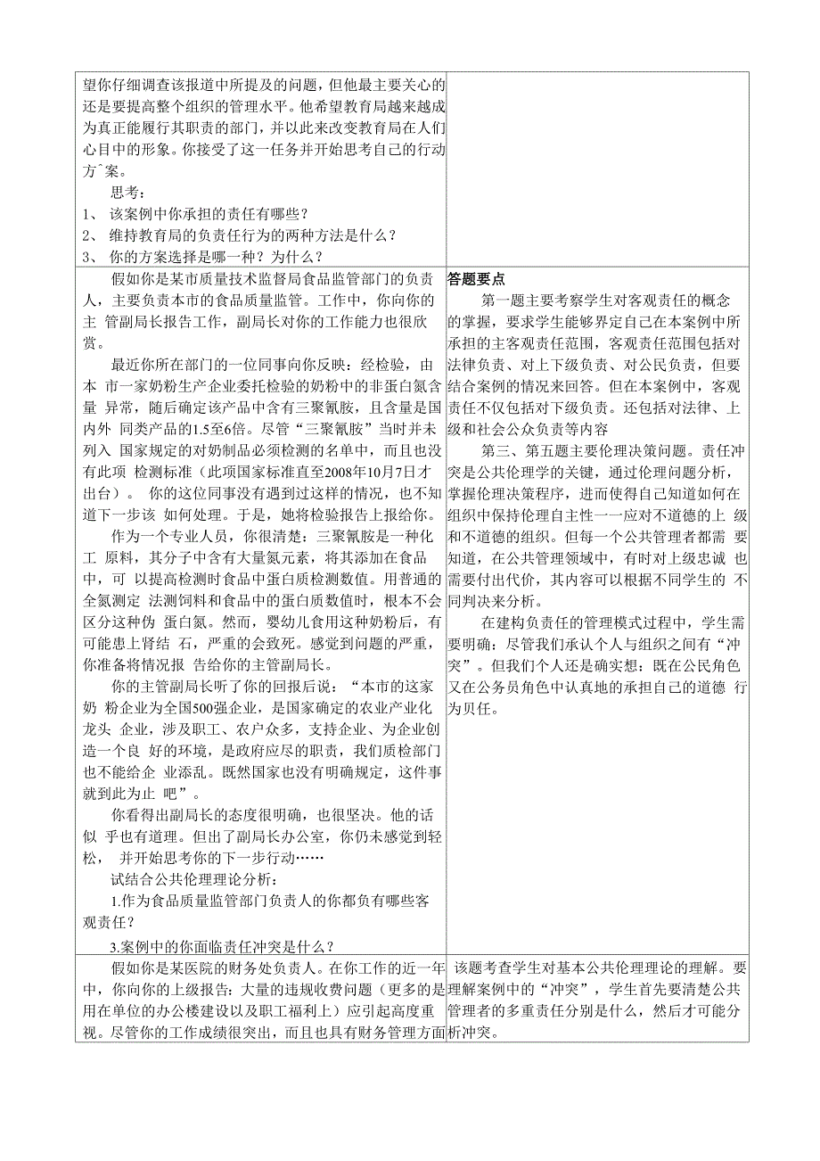 公共伦理学复习思考题_第5页