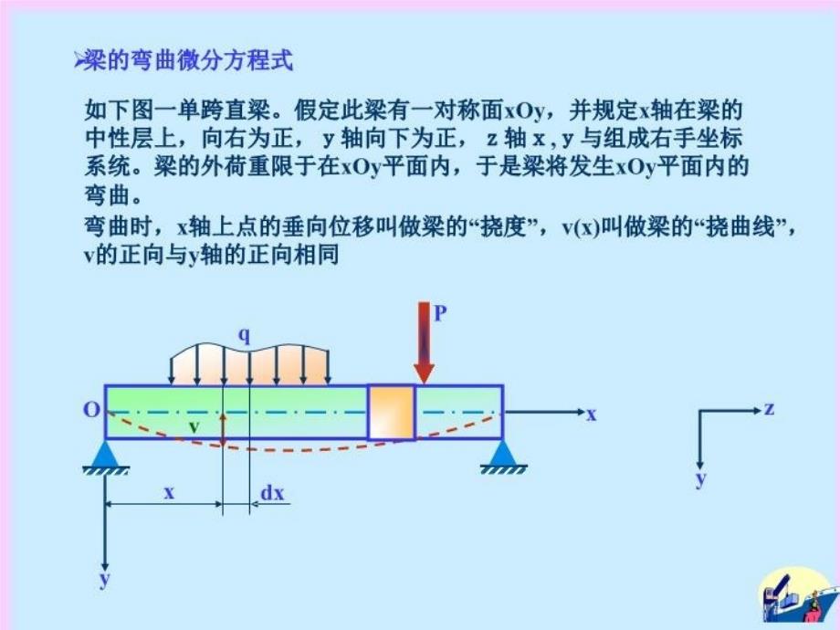 最新天津大学船舶与海洋工程8结构力学课件第二课件1教学课件_第3页