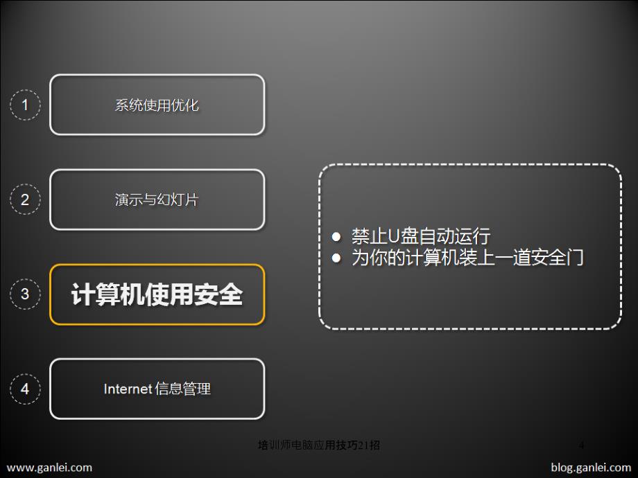 培训师电脑应用技巧21招课件_第4页