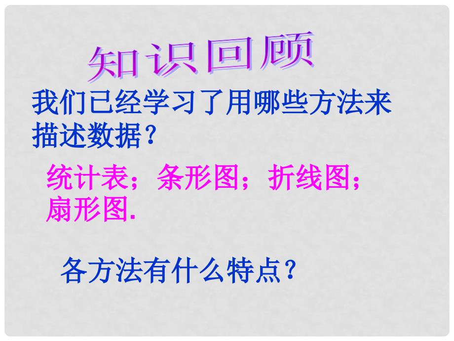 重庆市大足区拾万中学七年级数学下册 10.2 直方图课件1 （新版）新人教版_第2页