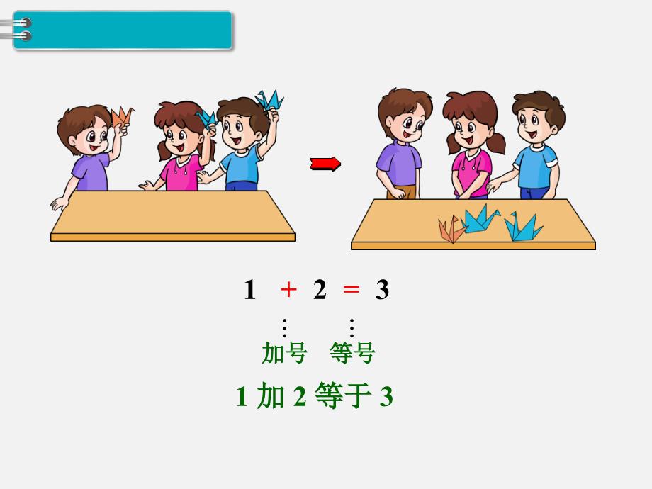 人教版一年级数学上册第3单元15的认识和加减法第5课时加法_第3页