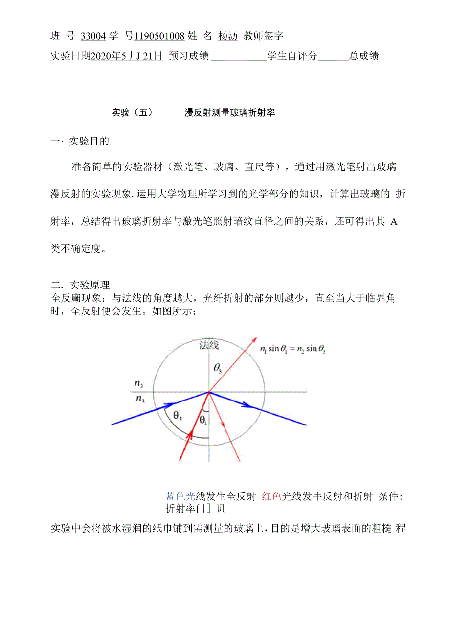 大学居家物理实验-漫反射法测量玻璃折射率_第2页