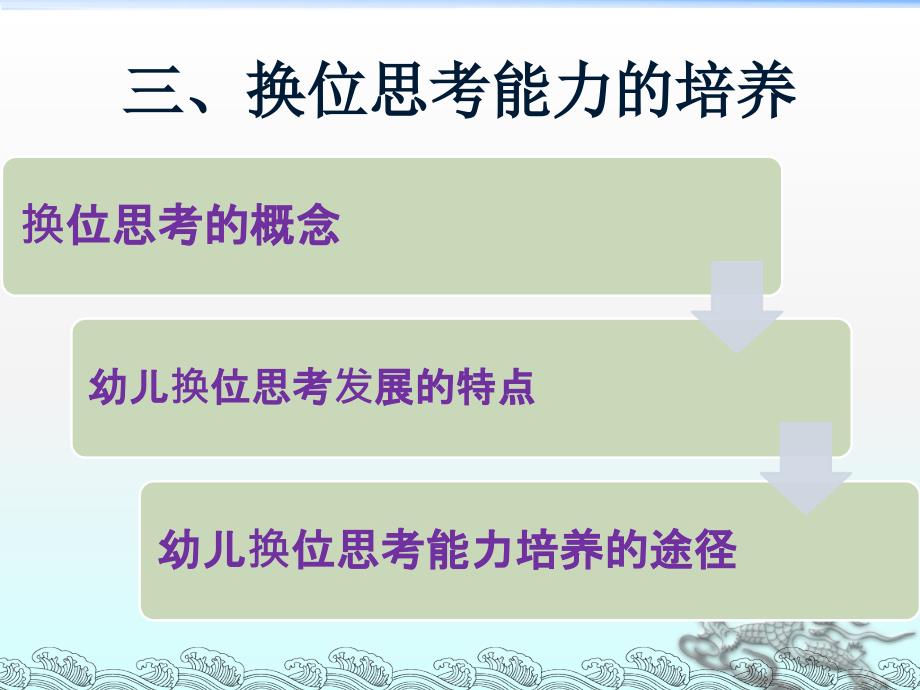 幼儿换位思考及问题解决能力的培养课件_第2页