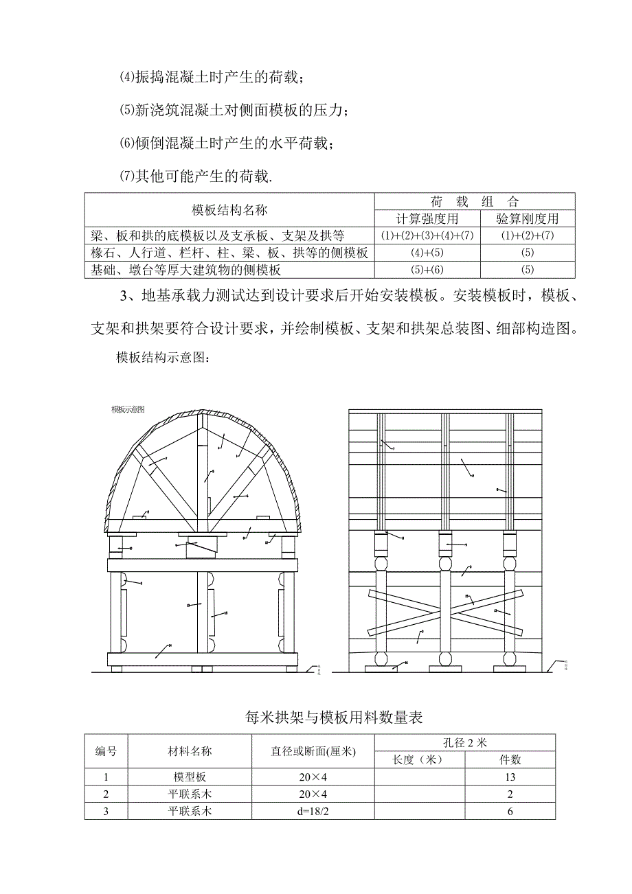 【施工管理】砼拱涵施工组织设计_第2页