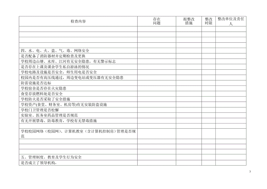 学校安全检查记录表_第3页