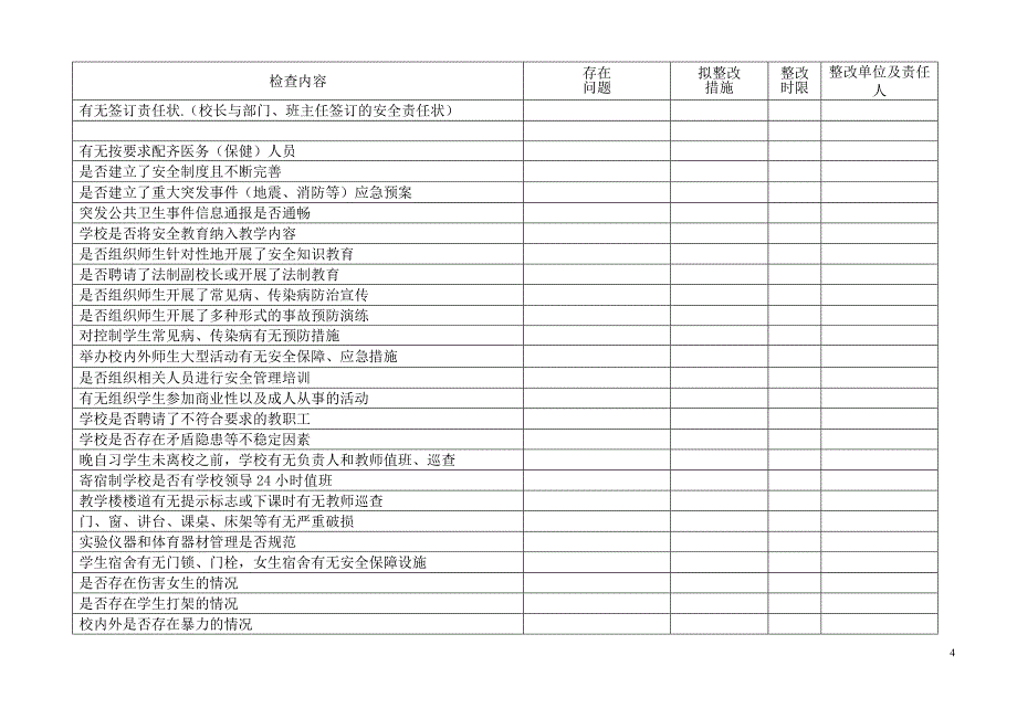 学校安全检查记录表_第4页