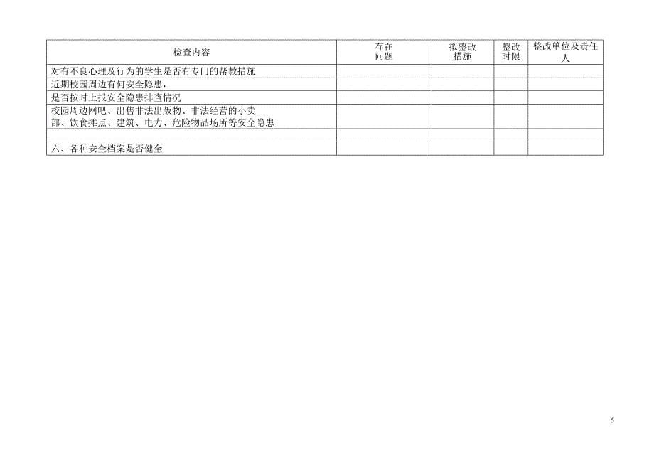 学校安全检查记录表_第5页