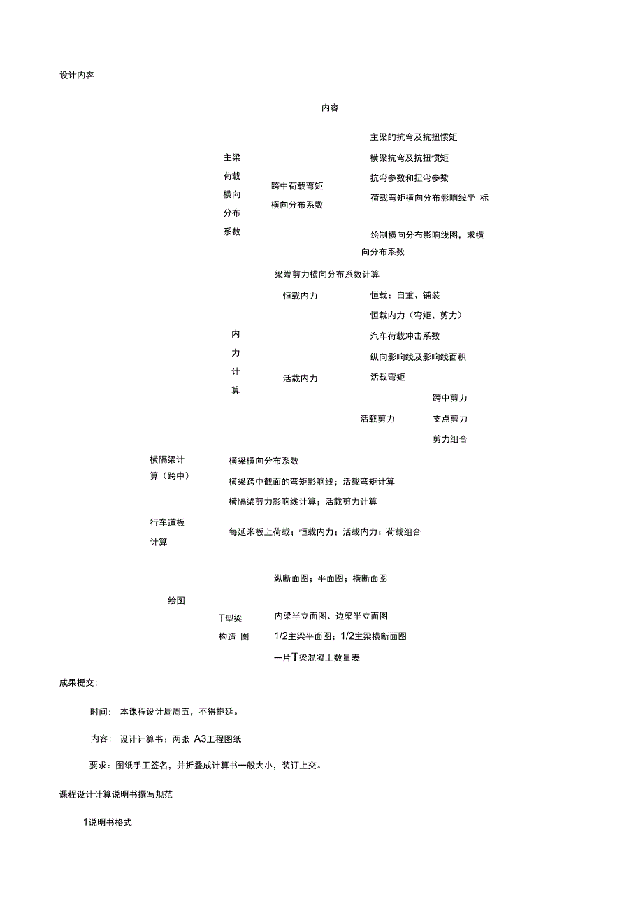 桥梁工程：预制装配式钢筋混凝土简支T型梁设计_第3页