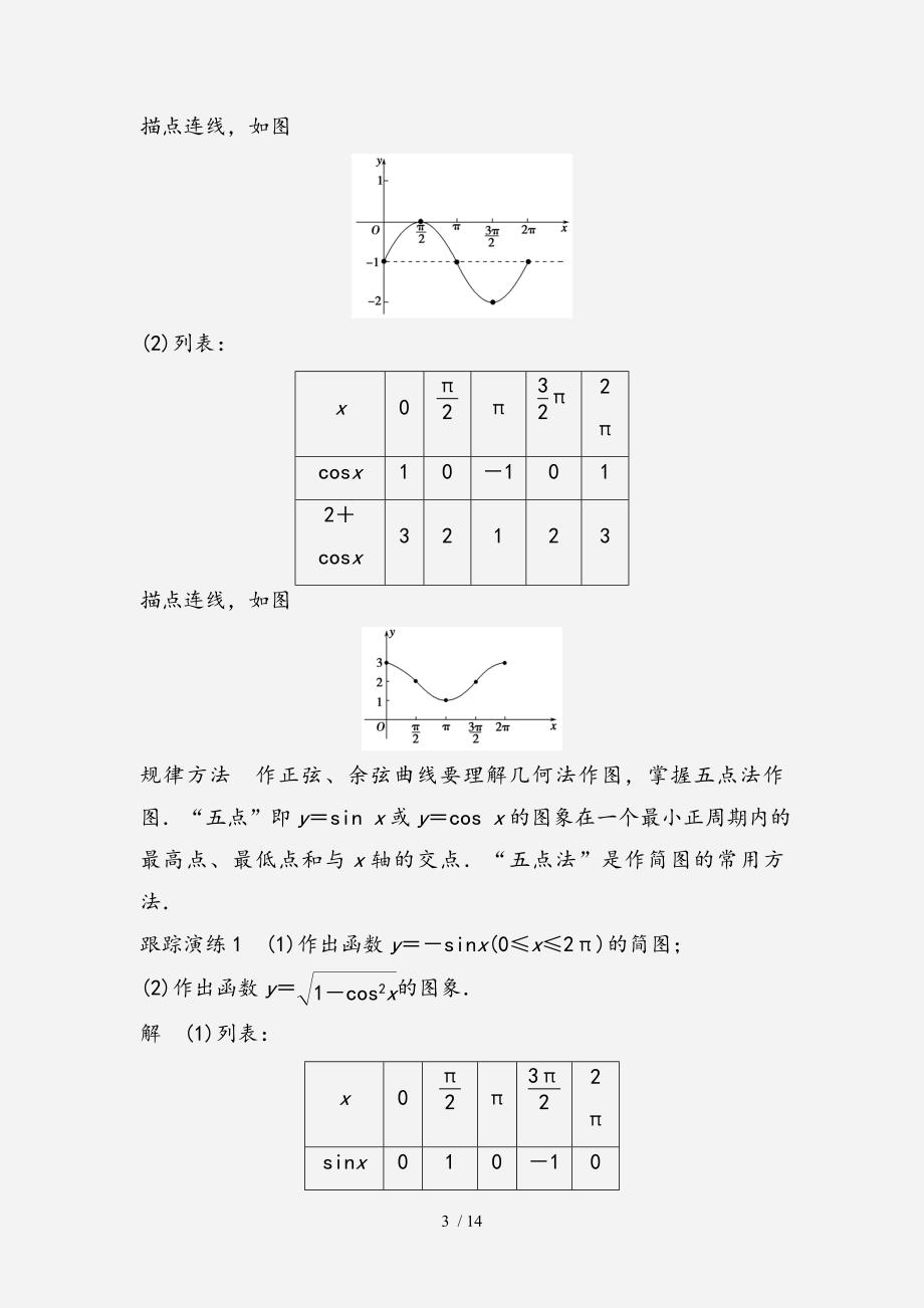 高中数学第三章三角函数3.3三角函数的图像与性质3.3.1正弦函数余弦函数的图象与性质一学案湘教版必修2经典实用_第3页