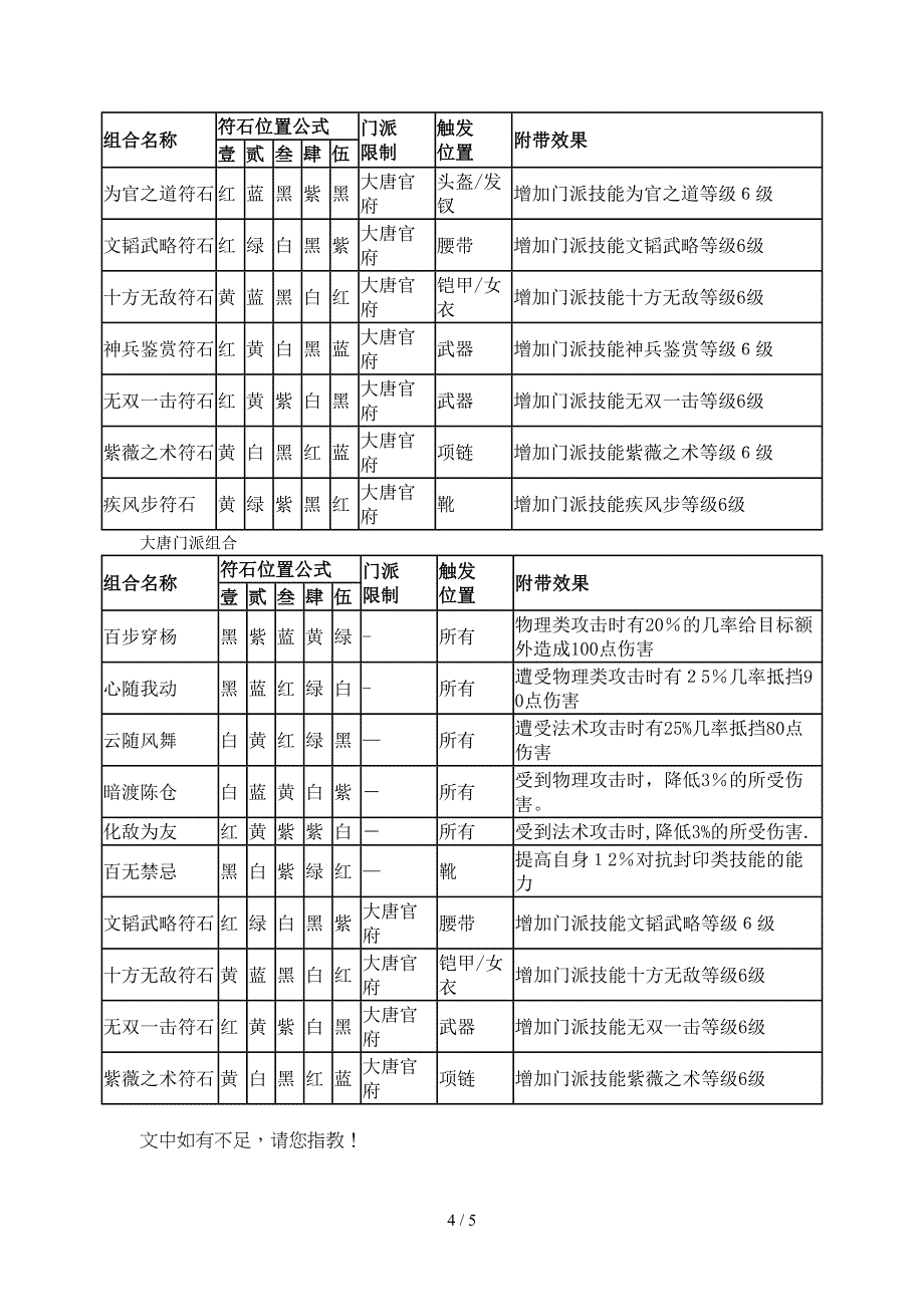 浮石组合-大唐_第4页