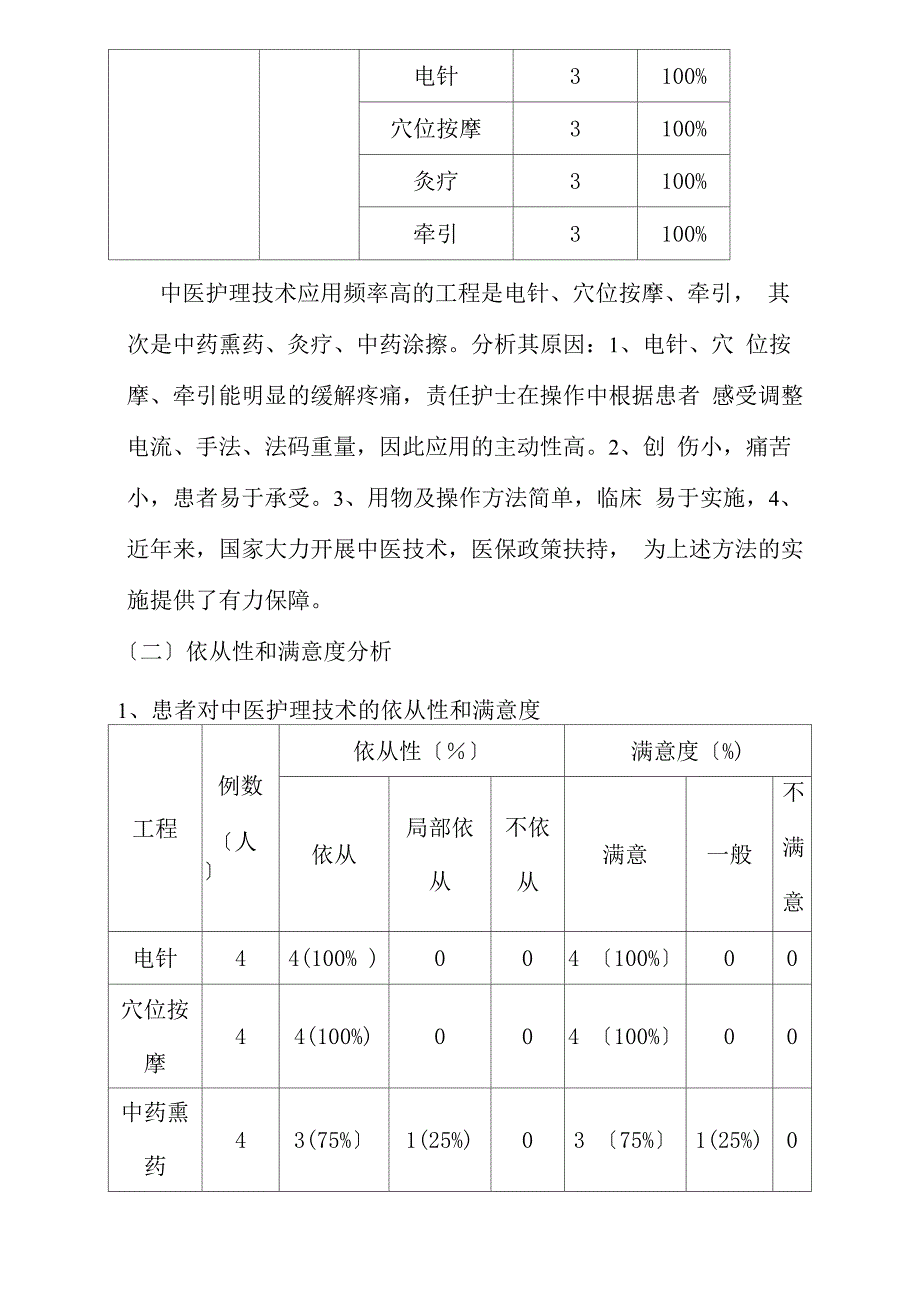 腰痛病2015中医护理与方案与分析_第3页