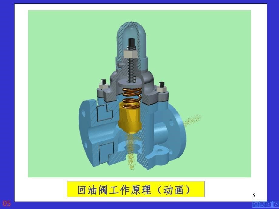 装配图画回油阀PPT课件_第5页