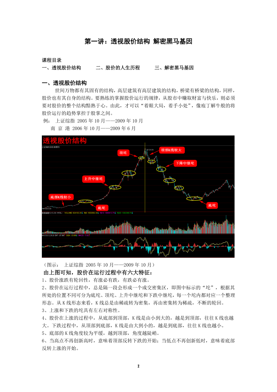 已排版可打印-老马点金—超级黑马形态全攻略系列文档全集_第2页