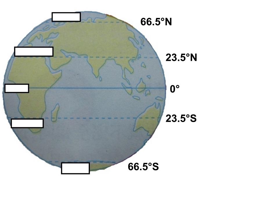 地球与地球仪第二课时.ppt_第3页