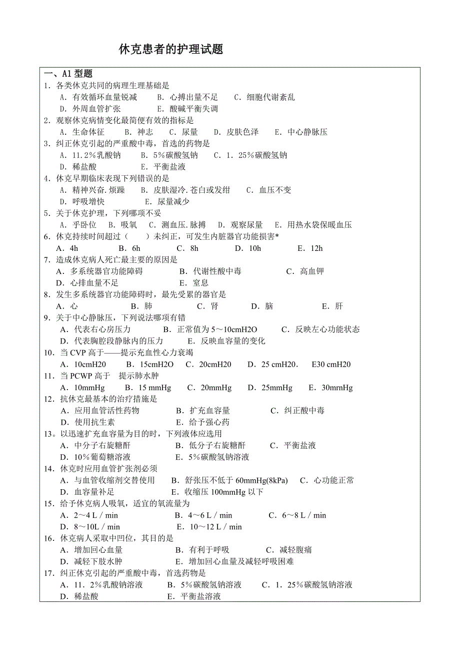 休克患者的护理试题_第1页