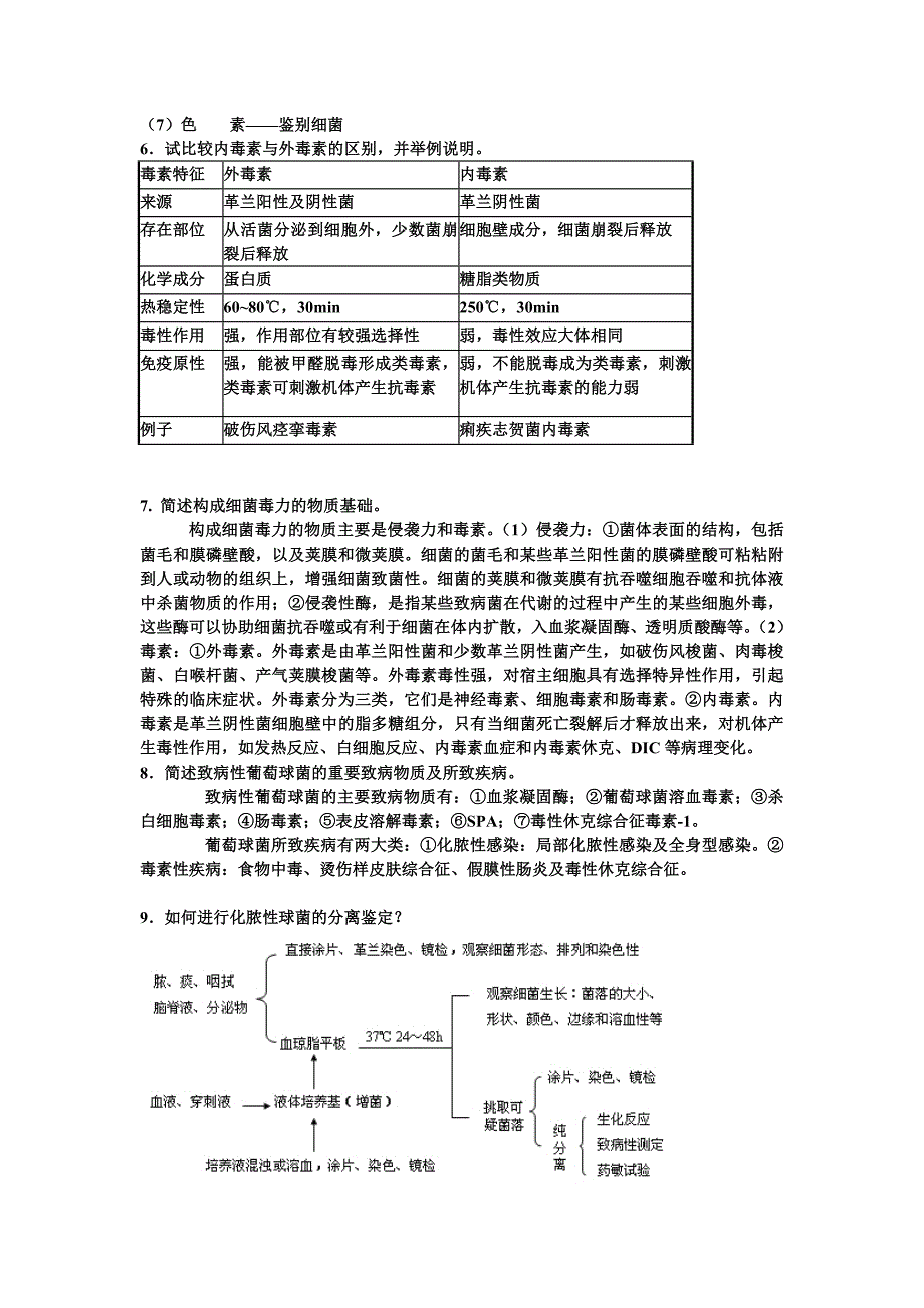 医学微生物学.doc_第4页